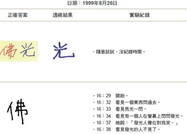 Example description