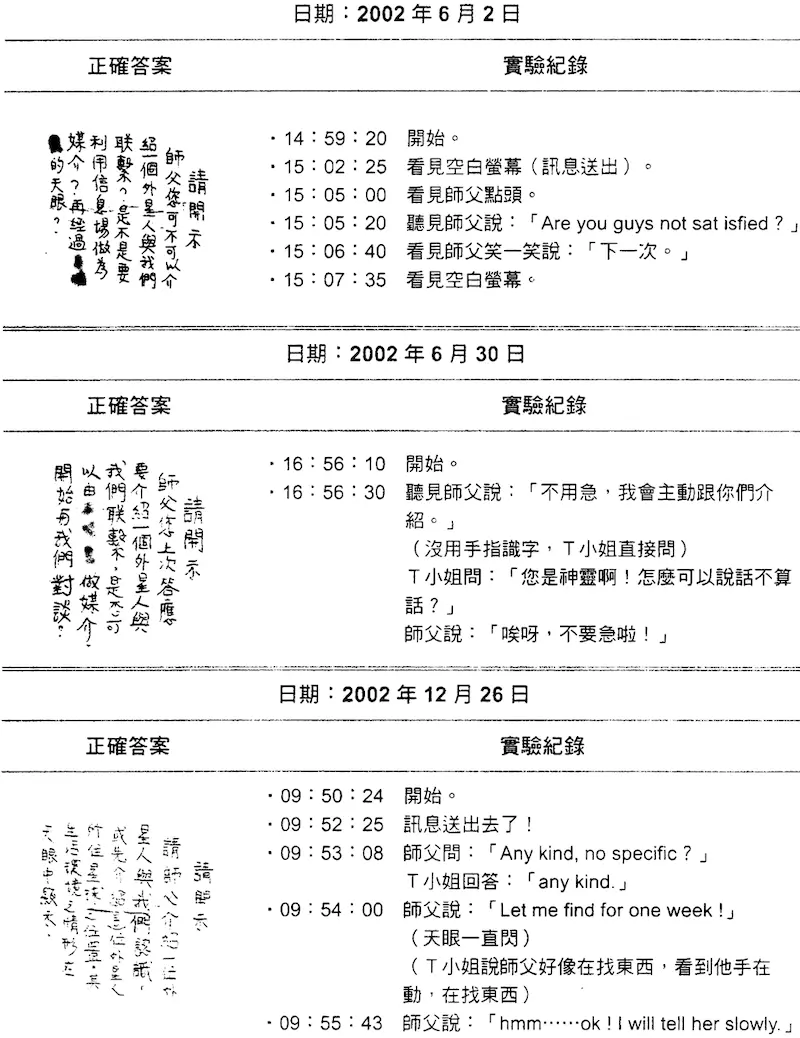Example description