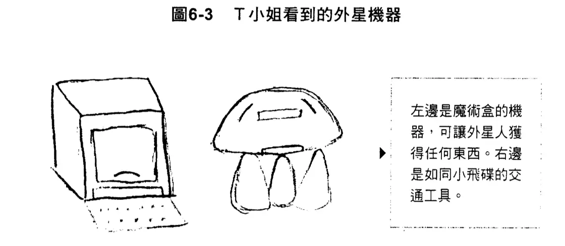 Example description